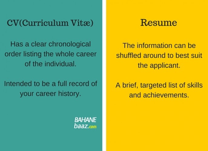 Difference between cv and resume